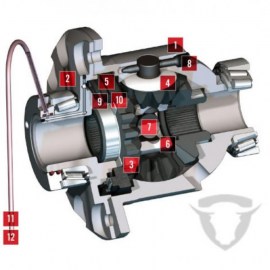 air locker 2-800x800